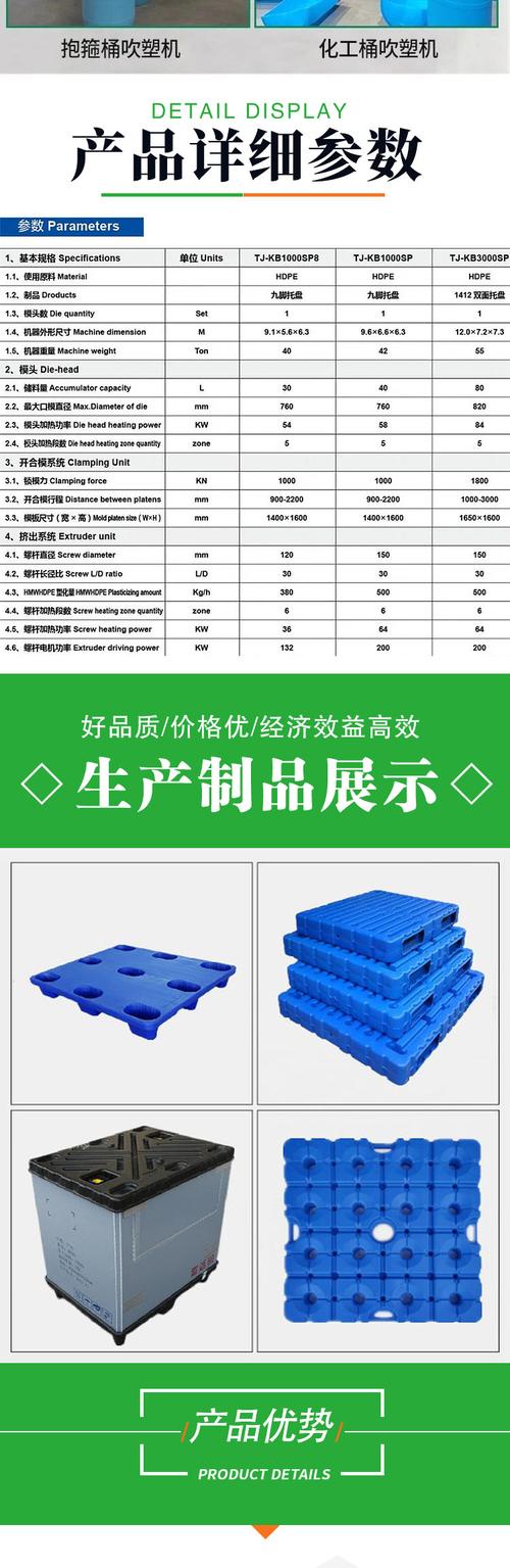 濟(jì)寧市高新技術(shù)開(kāi)發(fā)區(qū)黃金大道16號(hào)所在地托盤(pán)設(shè)備,塑料托盤(pán)專(zhuān)用機(jī)